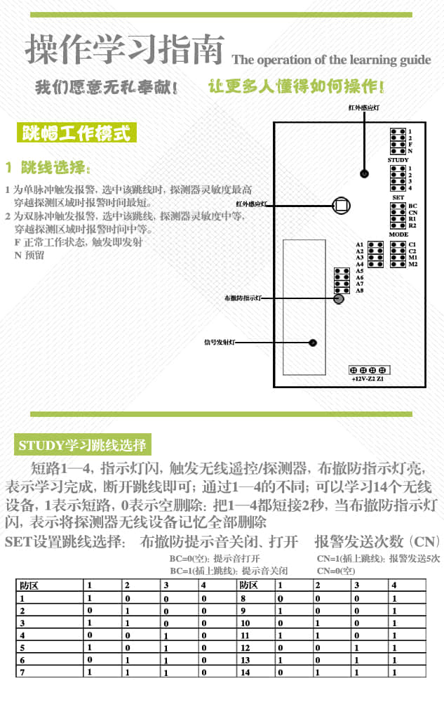 大功率紅外探測(cè)器使用步驟詳細(xì)教程