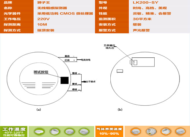 有線煙感技術(shù)參數(shù)及產(chǎn)品線路指引圖