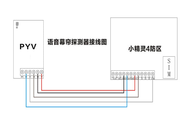 語音幕簾紅外探測器接線圖