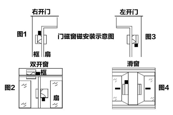 門磁窗磁安裝示意圖